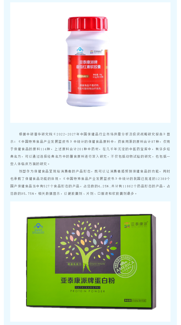 【行业动态】中韩亚泰北药园_2022中国保健品行业消费者调研和产品发展现状分析 (2).png