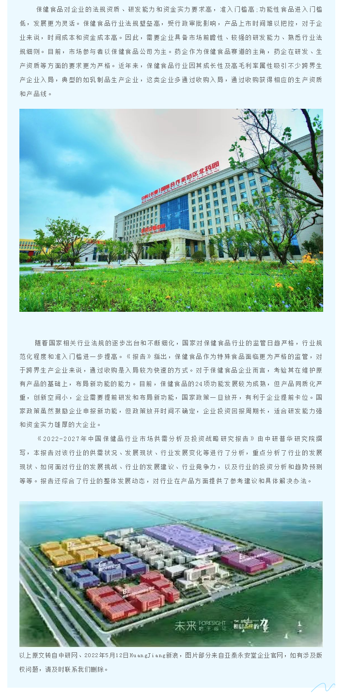 【行业动态】中韩亚泰北药园_2022中国保健品行业消费者调研和产品发展现状分析 (3).png
