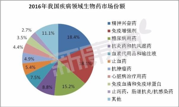 http://www.pharmnet.com.cn/image/upload/images/20171011085921.jpg