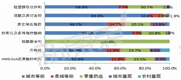 http://www.pharmnet.com.cn/image/upload/images/20171120090236.png