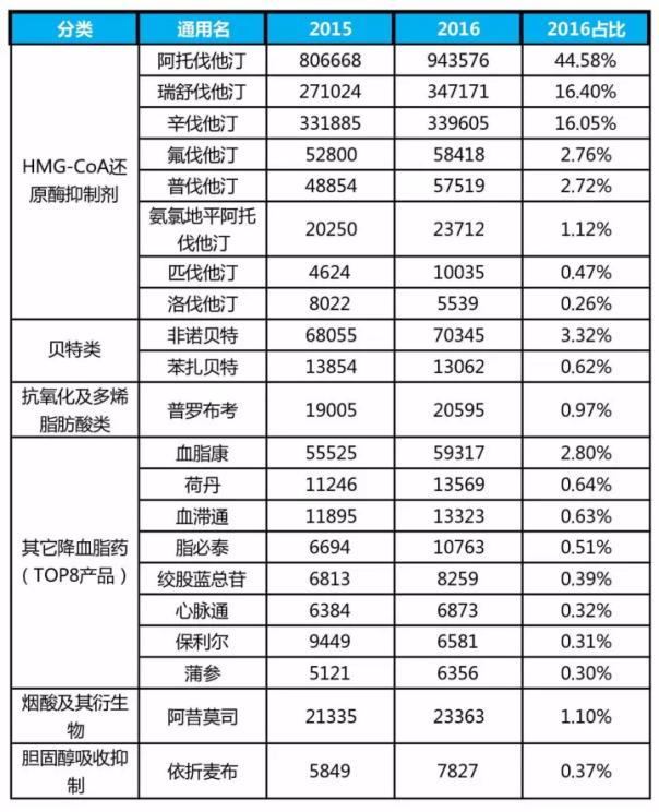 http://www.pharmnet.com.cn/image/upload/images/20171120090315.jpg