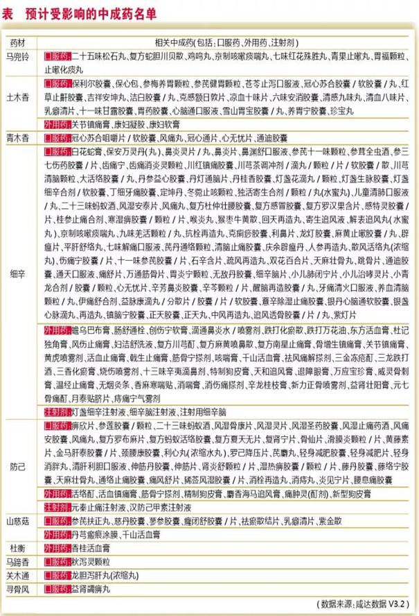 http://www.pharmnet.com.cn/image/upload/images/20171120092310.jpg