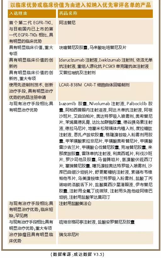 http://www.pharmnet.com.cn/image/upload/images/20171226140512.jpg