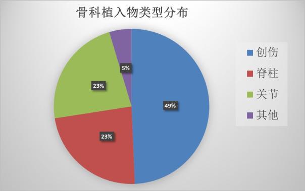 http://www.pharmnet.com.cn/image/upload/images/20180227091925.jpg