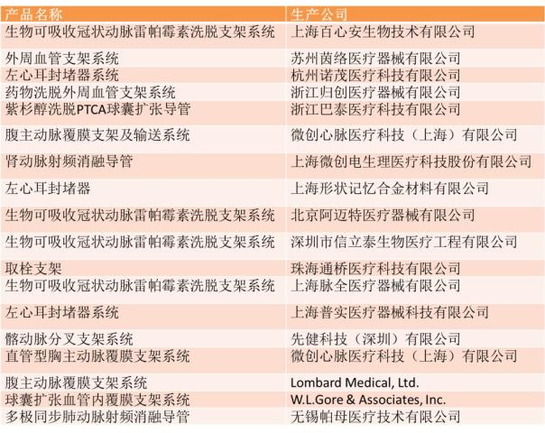 http://www.pharmnet.com.cn/image/upload/images/20180227091942.jpg