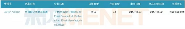 http://www.pharmnet.com.cn/image/upload/images/20180326083529.jpg
