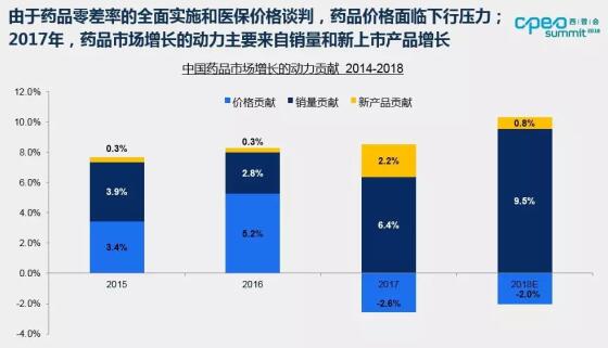 http://www.pharmnet.com.cn/image/upload/images/20180816095741.jpg
