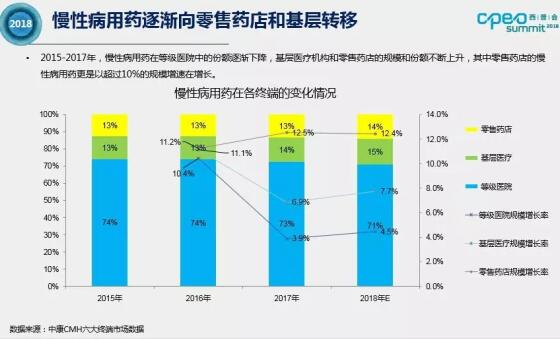 http://www.pharmnet.com.cn/image/upload/images/20180816095839.jpg
