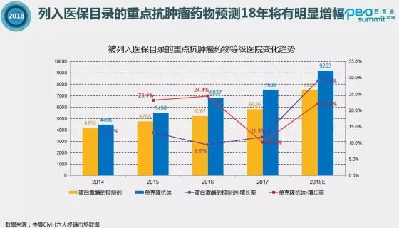 http://www.pharmnet.com.cn/image/upload/images/20180816095910.jpg