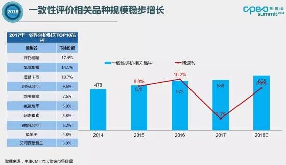 http://www.pharmnet.com.cn/image/upload/images/20180816095946.jpg