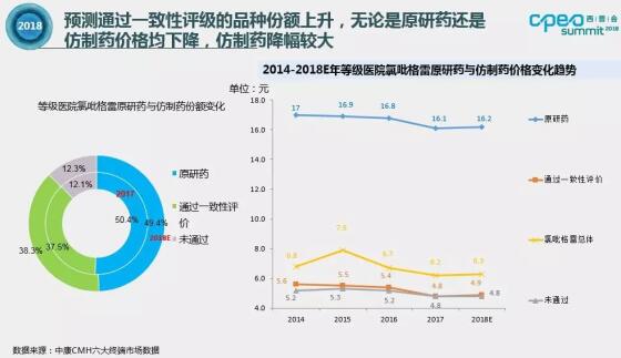 http://www.pharmnet.com.cn/image/upload/images/20180816095956.jpg