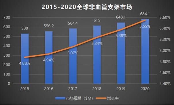 http://www.pharmnet.com.cn/image/upload/images/20180817093754.jpg