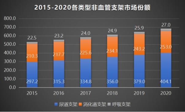 http://www.pharmnet.com.cn/image/upload/images/20180817093808.jpg
