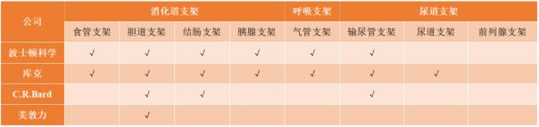 http://www.pharmnet.com.cn/image/upload/images/20180817093821.jpg