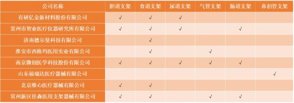 http://www.pharmnet.com.cn/image/upload/images/20180817093836.jpg
